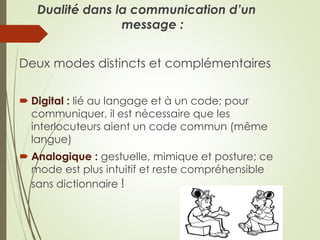 La communication interpersonnelle principes palo alto | PDF