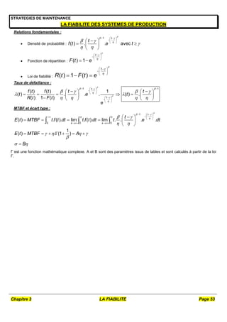 Chapitre 3 LA FIABILITE Page 53
STRATEGIES DE MAINTENANCE
LA FIABILITE DES SYSTEMES DE PRODUCTION
Relations fondamentales :
 Densité de probabilité :
1
( ) . . avec
t
t
f t e t

 

 

 
  

 
 
 

 
 
 
 Fonction de répartition : ( ) 1
t
F t e



 

 
 
 
 Loi de fiabilité : ( ) 1 ( )
t
R t F t e



 

 
 
  
Taux de défaillance :
1 1
( ) ( ) 1
( ) . . . ( ) .
( ) 1 ( )
t
t
f t f t t t
t e t
R t F t
e


 




   
 
   
 
 

 
 
 

 
 
   
 
    
   
    
MTBF et écart type :

 

 
 
   

 
  

 

 
 
 

     
 
      

  
1
0 0 0
( ) . ( ). lim . ( ). lim . . . .
1
( ) . (1 )
t
x x
x x
t
E t MTBF t f t dt t f t dt t e dt
E t MTBF A
B
Γ est une fonction mathématique complexe. A et B sont des paramètres issus de tables et sont calculés à partir de la loi
Γ.
 