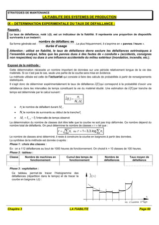 Chapitre 3 LA FIABILITE Page 60
STRATEGIES DE MAINTENANCE
LA FIABILITE DES SYSTEMES DE PRODUCTION
IX – DETERMINATION EXPERIMENTALE DU TAUX DE DEFAILLANCE :
Rappels :
Le taux de défaillance, noté (t), est un indicateur de la fiabilité. Il représente une proportion de dispositifs
survivants à un instant t.
Sa forme générale est :
usage
d'
durée
es
défaillanc
de
nombre
. Le plus fréquemment, il s’exprime en « pannes / heure ».
Attention : utilisé en fiabilité, le taux de défaillance devra exclure les défaillances extrinsèques à
l’ensemble analysé, telles que les pannes dues à des fautes de « conduite » (accidents, consignes
non respectées) ou dues à une influence accidentelle du milieu extérieur (inondation, incendie, etc.).
Exposé de la méthode :
Cette détermination nécessite un nombre important de données sur une période relativement longue de la vie des
matériels. Si ce n’est pas le cas, seule une partie de la courbe sera mise en évidence.
La méthode utilisée est celle de l’actuariat qui consiste à faire des calculs de probabilités à partir de renseignements
statistiques.
Il s’agit donc de déterminer expérimentalement le taux de défaillance ( )
t qui correspond à la probabilité d’avoir une
défaillance dans les intervalles de temps constituant la vie du matériel étudié. Une estimation de ( )
t par tranche de
temps est déterminée par le calcul suivant :
 

ˆ( )
.
i
i
i i
n
t
N t
 i
n le nombre de défaillant durant i
t
 ,
 i
N le nombre de survivants au début de la tranche i
t
 1
i i i
t t t

   l’intervalle de temps observé
La détermination du nombre de classes doit être telle que la courbe ne soit pas trop déformée. Ce nombre dépend du
nombre total de défaillants. On peut déterminer le nombre de classes « r » tel que :
i
r n
  ou 1 3,3.log i
r n
  
Le nombre de classes ainsi déterminé, il reste à construire la courbe en baignoire à partir des données.
La synthèse de la méthode est donnée ci-après :
Phase 1 : choix des classes :
Ex : on a 112 défaillances au bout de 1000 heures de fonctionnement. On choisit k = 10 classes de 100 heures.
Phase 2 : tableau :
Classe Nombre de machines en
fonctionnement
Cumul des temps de
fonctionnement
Nombre de
défaillances
Taux moyen de
défaillance
Phase 3 : exploitation :
Ce tableau permet de tracer l’histogramme des
défaillances (répartition dans le temps) et de tracer la
courbe en baignoire (t) :
 