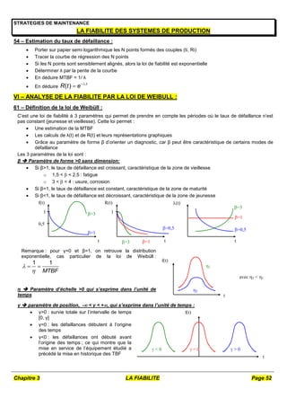 Chapitre 3 LA FIABILITE Page 52
STRATEGIES DE MAINTENANCE
LA FIABILITE DES SYSTEMES DE PRODUCTION
54 – Estimation du taux de défaillance :
 Porter sur papier semi logarithmique les N points formés des couples (ti, Ri)
 Tracer la courbe de régression des N points
 Si les N points sont sensiblement alignés, alors la loi de fiabilité est exponentielle
 Déterminer λ par la pente de la courbe
 En déduire MTBF = 1/ λ
 En déduire
.
( ) t
R t e 


VI – ANALYSE DE LA FIABILITE PAR LA LOI DE WEIBULL :
61 – Définition de la loi de Weibüll :
C’est une loi de fiabilité à 3 paramètres qui permet de prendre en compte les périodes où le taux de défaillance n’est
pas constant (jeunesse et vieillesse). Cette loi permet :
 Une estimation de la MTBF
 Les calculs de λ(t) et de R(t) et leurs représentations graphiques
 Grâce au paramètre de forme β d’orienter un diagnostic, car β peut être caractéristique de certains modes de
défaillance
Les 3 paramètres de la loi sont :
β  Paramètre de forme >0 sans dimension:
 Si β>1, le taux de défaillance est croissant, caractéristique de la zone de vieillesse
o 1,5 <  < 2,5 : fatigue
o 3 <  < 4 : usure, corrosion
 Si β=1, le taux de défaillance est constant, caractéristique de la zone de maturité
 Si β<1, le taux de défaillance est décroissant, caractéristique de la zone de jeunesse
Remarque : pour γ=0 et β=1, on retrouve la distribution
exponentielle, cas particulier de la loi de Weibüll :
1 1
MTBF


 
η  Paramètre d’échelle >0 qui s’exprime dans l’unité de
temps
γ  paramètre de position, - < γ < +, qui s’exprime dans l’unité de temps :
 γ>0 : survie totale sur l’intervalle de temps
[0, γ]
 γ=0 : les défaillances débutent à l’origine
des temps
 γ<0 : les défaillances ont débuté avant
l’origine des temps ; ce qui montre que la
mise en service de l’équipement étudié a
précédé la mise en historique des TBF
f(t)
 > 0
 = 0
 < 0
t
f(t)
1
2
t
avec 2 < 1
(t)
R(t)
f(t)
1
t
t
=3
=3
=3
=1
=1
=0,5
=0,5
=1
t
0,5
1
 