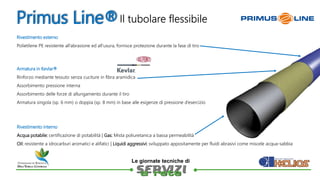 Nido D'ape In Carta Aramidica - PN2 - PLASCORE GMBH & CO KG - Resistente Al Fuoco / Per Solaio - Foto 12