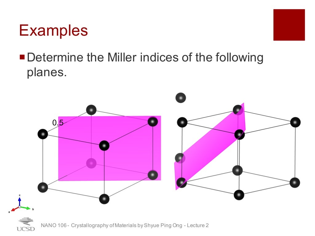 UCSD NANO106 03 Lattice Directions and Planes, Reciprocal Lattice…