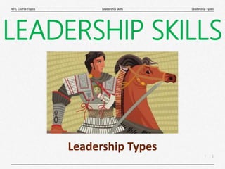 1
|
Leadership Types
Leadership Skills
MTL Course Topics
LEADERSHIP SKILLS
Leadership Types
 