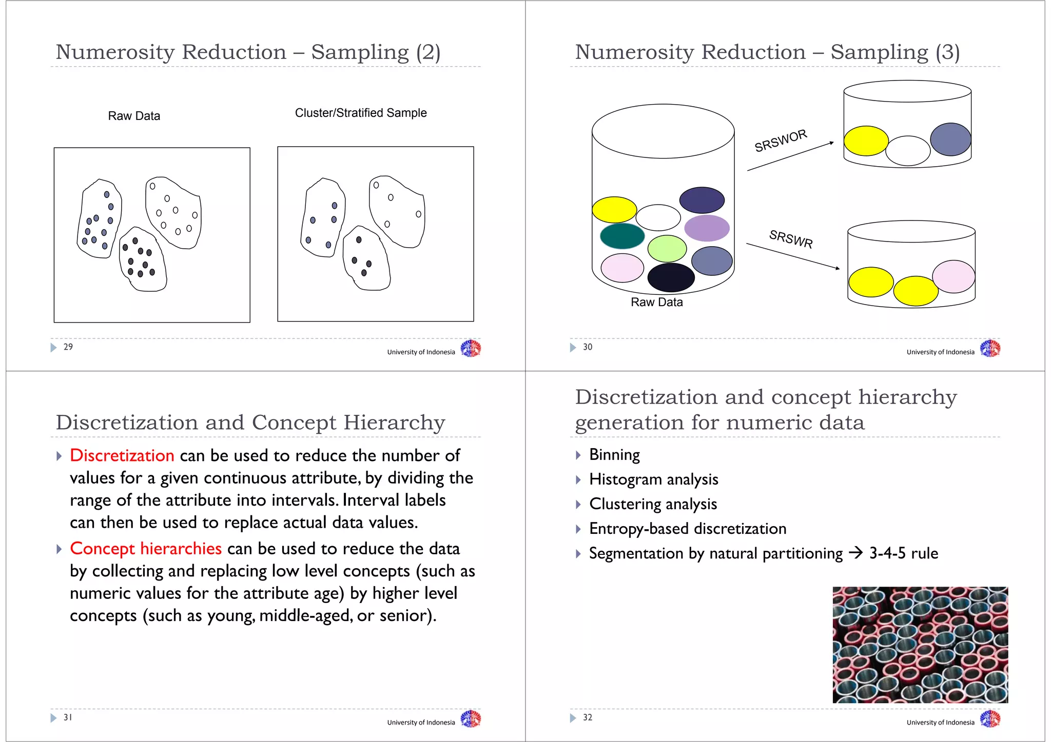 Numerosity Reduction – S
N      it R d ti       Sampling (2)
                           li                                              Numerosity Reduction – S
                                                                           N      it R d ti       Sampling (3)
                                                                                                      li

      Raw Data                  Cluster/Stratified Sample




                                                                                 Raw Data


29                                               University of Indonesia
                                                                           30                                           University of Indonesia




                                                                           Discretization and concept hierarchy
Discretization and Concept Hierarchy
Di    ti ti      dC      t Hi     h                                        generation for numeric d t
                                                                                 ti    f        i data
 Discretization can be used to reduce the number of                         Binning
 values for a given continuous attribute, by dividing the                   Histogram analysis
 range of the attribute into intervals. I t
         f th tt ib t i t i t       l Interval l b l
                                              l labels                      Clustering analysis
 can then be used to replace actual data values.                            Entropy-based discretization
                                                                                  py
 Concept hierarchies can be used to reduce the data                         Segmentation by natural partitioning   3-4-5 rule
 by collecting and replacing low level concepts (such as
 numeric values for the attribute age) by higher level
 concepts (such as young, middle-aged, or senior).
                    young middle aged       senior)




31                                               University of Indonesia
                                                                           32                                           University of Indonesia
 
