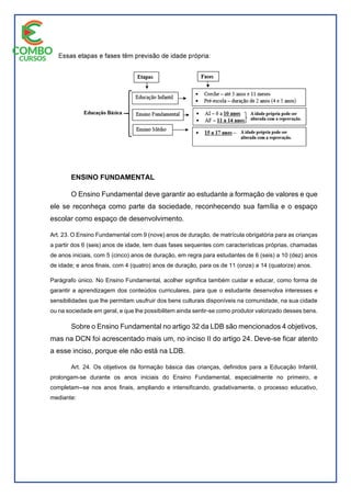 ENSINO FUNDAMENTAL
O Ensino Fundamental deve garantir ao estudante a formação de valores e que
ele se reconheça como parte da sociedade, reconhecendo sua família e o espaço
escolar como espaço de desenvolvimento.
Art. 23. O Ensino Fundamental com 9 (nove) anos de duração, de matrícula obrigatória para as crianças
a partir dos 6 (seis) anos de idade, tem duas fases sequentes com características próprias, chamadas
de anos iniciais, com 5 (cinco) anos de duração, em regra para estudantes de 6 (seis) a 10 (dez) anos
de idade; e anos finais, com 4 (quatro) anos de duração, para os de 11 (onze) a 14 (quatorze) anos.
Parágrafo único. No Ensino Fundamental, acolher significa também cuidar e educar, como forma de
garantir a aprendizagem dos conteúdos curriculares, para que o estudante desenvolva interesses e
sensibilidades que lhe permitam usufruir dos bens culturais disponíveis na comunidade, na sua cidade
ou na sociedade em geral, e que lhe possibilitem ainda sentir-se como produtor valorizado desses bens.
Sobre o Ensino Fundamental no artigo 32 da LDB são mencionados 4 objetivos,
mas na DCN foi acrescentado mais um, no inciso II do artigo 24. Deve-se ficar atento
a esse inciso, porque ele não está na LDB.
Art. 24. Os objetivos da formação básica das crianças, definidos para a Educação Infantil,
prolongam-se durante os anos iniciais do Ensino Fundamental, especialmente no primeiro, e
completam--se nos anos finais, ampliando e intensificando, gradativamente, o processo educativo,
mediante:
 