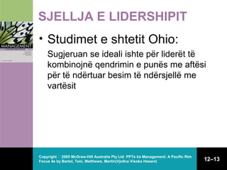 SJELLJA E LIDERSHIPIT
• Studimet e shtetit Ohio:
Sugjeruan se ideali ishte për liderët të
kombinojnë qendrimin e punës me aftësi
për të ndërtuar besim të ndërsjellë me
vartësit

Copyright  2005 McGraw-Hill Australia Pty Ltd PPTs t/a Management: A Pacific Rim
Focus 4e by Bartol, Tein, Matthews, Martin(Vjollca Visoka Hasani)

12–13

 