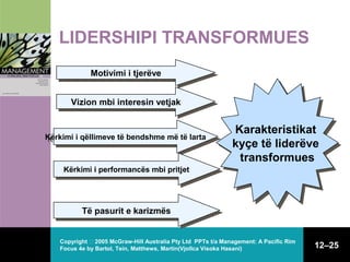 LIDERSHIPI TRANSFORMUES
Motivimi iitjerëve
Motivimi tjerëve
Vizion mbi interesin vetjak
Vizion mbi interesin vetjak

Kërkimi iiqëllimeve të bendshme më të larta
Kërkimi qëllimeve të bendshme më të larta

Kërkimi i iperformancës mbi pritjet
Kërkimi performancës mbi pritjet

Karakteristikat
Karakteristikat
kyçe të liderëve
kyçe të liderëve
transformues
transformues

Të pasurit e karizmës
Të pasurit e karizmës
Copyright  2005 McGraw-Hill Australia Pty Ltd PPTs t/a Management: A Pacific Rim
Focus 4e by Bartol, Tein, Matthews, Martin(Vjollca Visoka Hasani)

12–25

 
