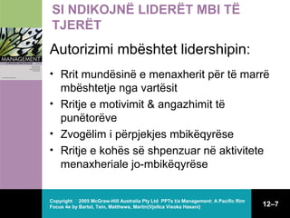 SI NDIKOJNË LIDERËT MBI TË
TJERËT

Autorizimi mbështet lidershipin:
• Rrit mundësinë e menaxherit për të marrë

mbështetje nga vartësit
• Rritje e motivimit & angazhimit të
punëtorëve
• Zvogëlim i përpjekjes mbikëqyrëse
• Rritje e kohës së shpenzuar në aktivitete
menaxheriale jo-mbikëqyrëse
Copyright  2005 McGraw-Hill Australia Pty Ltd PPTs t/a Management: A Pacific Rim
Focus 4e by Bartol, Tein, Matthews, Martin(Vjollca Visoka Hasani)

12–7

 