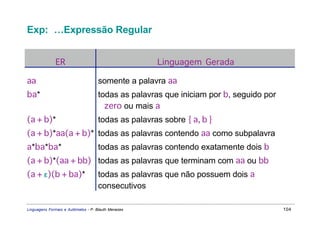 Exp: …Expressão Regular


              ER                                     Linguagem Gerada

aa                                  somente a palavra aa
ba*                                 todas as palavras que iniciam por b, seguido por
                                      zero ou mais a
(a + b)*                            todas as palavras sobre { a, b }
(a + b)*aa(a + b)* todas as palavras contendo aa como subpalavra
a*ba*ba*                            todas as palavras contendo exatamente dois b
(a + b)*(aa + bb) todas as palavras que terminam com aa ou bb
(a + ε)(b + ba)*                    todas as palavras que não possuem dois a
                                    consecutivos

Linguagens Formais e Autômatos - P. Blauth Menezes                                     104
 