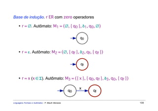 Base de indução. r ER com zero operadores

     • r = ∅. Autômato: M1 = (∅, { q0 }, δ1, q0, ∅)

                                                          q0


     • r = ε. Autômato: M2 = (∅, { qf }, δ2, qf, { qf })

                                                          qf


     • r = x (x ∈ Σ). Autômato: M3 = ({ x }, { q0, qf }, δ3, q0, { qf })

                                                          x
                                                     q0        qf


Linguagens Formais e Autômatos - P. Blauth Menezes                         108
 