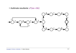• Autômato resultante: a*(aa + bb)

                                                                 a   ε   a

                                                                             ε
          ε                                                  ε
                  ε                a                 ε   ε

                                                 ε           ε
                                                                             ε
                                                                 b   ε   b




Linguagens Formais e Autômatos - P. Blauth Menezes                           117
 
