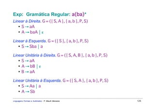 Exp: Gramática Regular: a(ba)*
Linear à Direita. G = ({ S, A }, { a, b }, P, S)
   • S → aA
   • A → baA  ε

Linear à Esquerda. G = ({ S }, { a, b }, P, S)
   • S → Sba  a

Linear Unitária à Direita. G = ({ S, A, B }, { a, b }, P, S)
   • S → aA
   • A → bB  ε
   • B → aA

Linear Unitária à Esquerda. G = ({ S, A }, { a, b }, P, S)
   • S → Aa  a
   • A → Sb

Linguagens Formais e Autômatos - P. Blauth Menezes             125
 