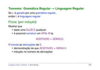 Teorema: Gramática Regular → Linguagem Regular
Se L é gerada por uma gramática regular,
então L é linguagem regular

Prova: (por indução)
Mostrar que
  • dado uma GLUD G qualquer
  • é possível construir um AFNε M tq

                                             ACEITA(M) = GERA(G)

M simula as derivações de G
  • demonstração de que ACEITA(M) = GERA(r)
  • indução no número de derivações



Linguagens Formais e Autômatos - P. Blauth Menezes                 128
 