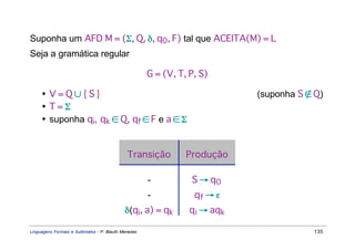 Suponha um AFD M = (Σ, Q, δ, q0, F) tal que ACEITA(M) = L
Seja a gramática regular

                                                     G = (V, T, P, S)

     • V=Q∪{S}                                                              (suponha S ∉ Q)
     • T=Σ
     • suponha qi, qk ∈ Q, qf ∈ F e a ∈ Σ


                                             Transição         Produção

                                                     -          S → q0
                                                     -           qf → ε
                                            δ(qi, a) = qk       q i → aqk

Linguagens Formais e Autômatos - P. Blauth Menezes                                      135
 