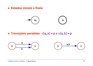 ◆    Estados iniciais e finais



                                              q0         qf




◆    Transições paralelas: δ(q, a) = p e δ(q, b) = p


                        a
                                                              a,b
      p                                        q     p              q
                        b



Linguagens Formais e Autômatos - P. Blauth Menezes                      32
 