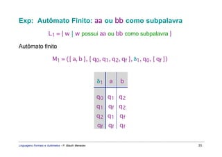 Exp: Autômato Finito: aa ou bb como subpalavra
                      L1 = { w  w possui aa ou bb como subpalavra }

Autômato finito

                         M1 = ({ a, b }, { q0, q1, q2, qf }, δ1, q0, { qf })


                                                     δ1   a   b

                                                     q0 q1 q2
                                                     q1 qf q2
                                                     q2 q1 qf
                                                     qf qf qf


Linguagens Formais e Autômatos - P. Blauth Menezes                             35
 