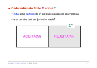 ◆    Cada autômato finito M sobre Σ
     • induz uma partição de Σ* em duas classes de equivalência

     • e se um dos dois conjuntos for vazio?

                                                            Σ*

                         ACEITA(M)                   REJEITA(M)




Linguagens Formais e Autômatos - P. Blauth Menezes                44
 