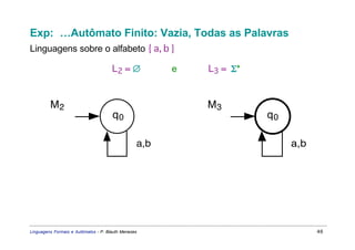Exp: …Autômato Finito: Vazia, Todas as Palavras
Linguagens sobre o alfabeto { a, b }

                                      L2 = ∅     e     L3 = Σ*


         M2                                            M3
                                      q0                         q0

                                                 a,b                  a,b




Linguagens Formais e Autômatos - P. Blauth Menezes                          46
 