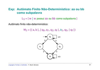 Exp: Autômato Finito Não-Determinístico: aa ou bb
     como subpalavra
                      L5 = { w  w possui aa ou bb como subpalavra }

Autômato finito não-determinístico:

                         M5 = ({ a, b }, { q0, q1, q2, qf }, δ5, q0, { qf })

                                                                  q0       a,b

                                                              a        b


                                                     q1                     q2

                                                          a            b

                                                                  qf       a,b



Linguagens Formais e Autômatos - P. Blauth Menezes                               61
 