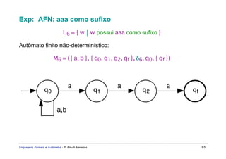 Exp: AFN: aaa como sufixo
                                L6 = { w  w possui aaa como sufixo }

Autômato finito não-determinístico:

                         M6 = ({ a, b }, { q0, q1, q2, qf }, δ6, q0, { qf })



                                   a                      a               a
                  q0                                 q1        q2              qf


                           a,b




Linguagens Formais e Autômatos - P. Blauth Menezes                                  65
 