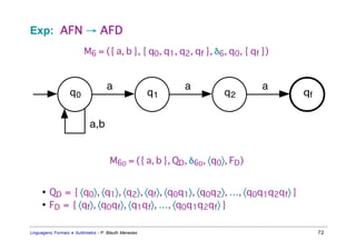 Exp: AFN → AFD
                         M6 = ({ a, b }, { q0, q1, q2, qf }, δ6, q0, { qf })


                                   a                      a                a
                  q0                                 q1           q2           qf


                           a,b


                                     M6D = ({ a, b }, QD, δ6D, 〈q0〉, FD)


     • QD = { 〈q0〉, 〈q1〉, 〈q2〉, 〈qf〉, 〈q0q 1〉, 〈q0q 2〉, …, 〈q0q 1q 2q f〉 }
     • FD = { 〈qf〉, 〈q0q f〉, 〈q1q f〉, …, 〈q0q 1q 2q f〉 }

Linguagens Formais e Autômatos - P. Blauth Menezes                                  72
 