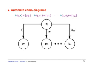 ◆    Autômato como diagrama
             δ(q, ε) = { p0 }                  δ(q, a1) = { p1 }   …   δ(q, an) = { pn }


                                                          q

                       ε                                                            an
                                                              a1


                         p0                              p1                    pn




Linguagens Formais e Autômatos - P. Blauth Menezes                                         79
 