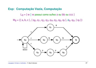 Exp: Computação Vazia, Computação
                     L8 = { w  w possui como sufixo a ou bb ou ccc }

        M8 = ({ a, b, c }, { q0, q1, q2, q3, q4, q5, q6, qf }, δ8, q0, { qf })
                                                                a
                                                           q1

                                       ε

                                       ε                   b         b
                           q0                         q2        q3            qf
                                       ε
                                                                          c
                         a,b,c                        c         c
                                                 q4        q5        q6



Linguagens Formais e Autômatos - P. Blauth Menezes                                 87
 