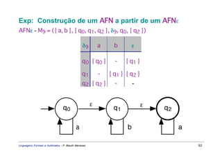 Exp: Construção de um AFN a partir de um AFNε
AFNε - M9 = ({ a, b }, { q0, q1, q2 }, δ9, q0, { q2 })

                                               δ9        a   b      ε

                                               q 0 { q0 }    -    { q1 }

                                               q1        -{ q1 } { q2 }
                                               q 2 { q2 }    -      -


                                                     ε                     ε
                                 q0                          q1                q2

                                          a                       b                 a

Linguagens Formais e Autômatos - P. Blauth Menezes                                      92
 