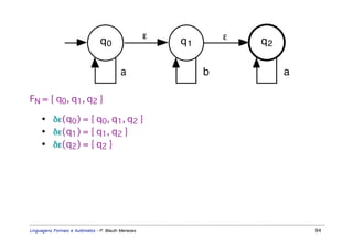 ε            ε
                                 q0                      q1           q2

                                          a                   b            a

FN = { q0, q1, q2 }

     • δε(q0) = { q0, q1, q2 }
     • δε(q1) = { q1, q2 }
     • δε(q2) = { q2 }




Linguagens Formais e Autômatos - P. Blauth Menezes                             94
 