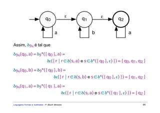 ε                   ε
                                 q0                          q1                     q2

                                          a                         b                     a

Assim, δ9N é tal que

δ9N(q0, a) = δ9*({ q0 }, a) =
                                  δε({ r  r ∈ δ(s, a) e s ∈ δ*({ q0 }, ε) }) = { q0, q1, q2 }

δ9N(q0, b) = δ9*({ q0 }, b) =
                                         δε({ r  r ∈ δ(s, b) e s ∈ δ*({ q0 }, ε) }) = { q1, q2 }

δ9N(q1, a) = δ9*({ q1 }, a) =
                                                 δε({ r  r ∈ δ(s, a) e s ∈ δ*({ q1 }, ε) }) = { q2 }

Linguagens Formais e Autômatos - P. Blauth Menezes                                                 96
 