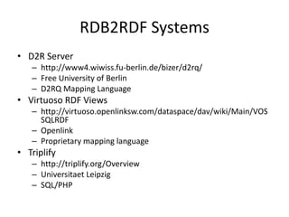RDB2RDF SystemsD2R Serverhttp://www4.wiwiss.fu-berlin.de/bizer/d2rq/Free University of BerlinD2RQ Mapping LanguageVirtuoso RDF Viewshttp://virtuoso.openlinksw.com/dataspace/dav/wiki/Main/VOSSQLRDFOpenlinkProprietary mapping languageTriplifyhttp://triplify.org/OverviewUniversitaet LeipzigSQL/PHP