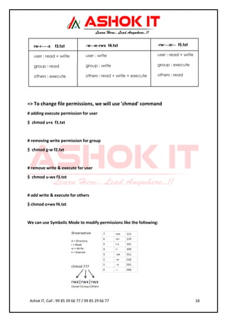 03 - Linux Material.pdf nux is a free and open-source operating system ...