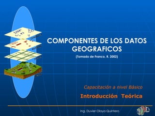 COMPONENTES DE LOS DATOS GEOGRAFICOS (Tomado de Franco, R. 2002) Ing. Duvier Olaya Quintero Capacitación a nivel Básico Introducción  Teórica 