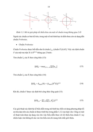 14
Hình 1.3. Mô tả giải pháp tối thiểu hóa của một số chuẩn trong không gian 2-D
Ngoài các chuẩn cơ bản kể trên, trong một số mô hình học từ điển thưa còn sử dụng đến
chuẩn Frobenius.
 Chuẩn Frobenius
Chuẩn Frobenius được biết đến như là chuẩn 𝑙2,1 (chuẩn F) [4,43]. Việc xác định chuẩn
F của một ma trận X ∈ 𝑅𝑚∗𝑛
thông qua 2 bước:
Tìm chuẩn 𝑙1 của X theo công thức (13):
‖𝑋‖1 = 𝑚𝑎𝑥𝑗=1,…,𝑛 ∑ |𝑥𝑖,𝑗|
𝑚
𝑛 (13)
Tìm chuẩn 𝑙2 của X theo công thức (14):
‖𝑋‖2 = 𝛿𝑚𝑎𝑥(X) = (𝜆𝑚𝑎𝑥(𝑋𝑇
𝑋))1/2 (14)
Khi đó, chuẩn F được xác định bởi công thức tổng quát (15):
‖𝑋‖1,2 = ∑ (∑ 𝑋𝑗,𝑖
2
𝑚
𝑗=1 ))1/2
𝑛
𝑖=1 (15)
Các giải thuật xác định hệ số biểu diễn trong mô hình học điển sử dụng phương pháp tối
ưu hóa dựa trên các chuẩn sẽ được trình bày trong phần 1.2.2 của luận văn. Cũng có một
số thuật toán được áp dụng vào cho việc biểu diễn thưa với tối thiểu hóa chuẩn F, tuy
nhiên luận văn không đi sâu vào tìm hiểu mà chỉ mang tính chất giới thiệu.
 