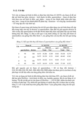 36
3.1.2. Cài đặt
Với việc sử dụng mô hình từ điển có đảm bảo tính thưa LC-KSVD, các tham số để cài
đặt mô hình bao gồm: dictsize – kích thước từ điển, sparsitythres – tham số đảm bảo
tính thưa của mô hình từ điển, sqrt_alpha – trọng số cho thành phần nhãn phù hợp,
sqrt_beta – trọng số cho thành phần lỗi phân lớp, iterations – số vòng lặp, iterations4ini
– số vòng lặp cho việc khởi tạo.
Hai tham số quan trọng ảnh hưởng lớn tới kết quả nhận dạng của mô hình được đề cập
đến trong luận văn này là dictsize và sparsitythres. Ban đầu tôi giữ nguyên dictsize là
100 và thay đổi sparsitythres từ 60 đến 90 thì nhận thấy hiệu suất phân lớp của mô hình
không thay đổi. Bảng 3.2 đưa ra kết quả ví dụ minh chứng về việc thay đổi tham số
sparsitythres của giống thóc Bắc thơm 7, các giống thóc còn lại đều cho kết quả tương
tự.
Bảng 3.2.Kết quả khi thay đổi tham số sparsitythres của giống Bắc thơm 7
Lần
Tham số LC-KSVD1 LC-KSVD2
sparsitythres dictsize
ACC Time (s) ACC Time (s)
Train Test Train Test
1 90 100 0.675 38.206 0.289 0.843 39.458 0.279
2 80 100 0.675 38.559 0.321 0.843 40.443 0.262
3 70 100
0.675 36.832 0.311 0.843 37.117 0.317
4 60 100 0.675 36.819 0.378 0.843 37.189 0.252
Khi giữ nguyên giá trị tham số sparsitythres = 60 và thay đổi dictsize =
{10: 10: 200, 210: 30: 360 , 380, 400, 450, 500} nhằm tìm được giá trị của tham số này
phù hợp với dữ liệu mẫu của từng giống thóc cần kiểm tra.
Với việc sử dụng mô hình từ điển không đảm bảo tính thưa DPL, các tham số để cài
đặt bao gồm DictSize – kích thước từ điển, tau, lambda, gamma đều là các hằng số vô
hướng. Tôi đã cài đặt giá trị cho tham số DictSize = {10:10:200} nhằm tìm được giá
trị tham số phù hợp. Tuy nhiên kết quả không có nhiều thay đổi và được đưa ra trong
bảng 3.3 với ví dụ minh họa trên giống Bắc thơm 7 (các giống khác cũng cho kết quả
tương tự).
 