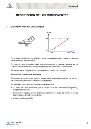 Capítulo 2 
8 
DESCRIPCION DE LOS COMPONENTES 
I - CAPTADOR PRESION AIRE ADMISION 
El captador presión aire de admisión es de nueva generación, integra el captador 
de temperatura aire admisión. 
El captador aire admisión mide permanentemente la presión reinante en el 
colector de admisión así como la temperatura del aire admitido en el motor. 
Es alimentado a +5V por el calculador desde la puesta del contacto. 
Información presión aire admisión 
El captador suministra una tensión proporcional a la presión medida, es de tipo 
piezo-resistivo (resistencia variante con la presión). 
El calculador utiliza esta información para determinar : 
 la masa de aire absorbida por el motor (con los parámetros régimen y 
temperatura del aire), 
 el caudal a inyectar en los diferentes estados de carga del motor y en las 
diferencias de presión atmosférica, 
 el avance del encendido. 
 