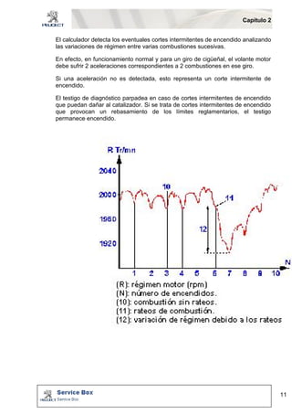 Capítulo 2 
11 
El calculador detecta los eventuales cortes intermitentes de encendido analizando 
las variaciones de régimen entre varias combustiones sucesivas. 
En efecto, en funcionamiento normal y para un giro de cigüeñal, el volante motor 
debe sufrir 2 aceleraciones correspondientes a 2 combustiones en ese giro. 
Si una aceleración no es detectada, esto representa un corte intermitente de 
encendido. 
El testigo de diagnóstico parpadea en caso de cortes intermitentes de encendido 
que puedan dañar al catalizador. Si se trata de cortes intermitentes de encendido 
que provocan un rebasamiento de los límites reglamentarios, el testigo 
permanece encendido. 
 