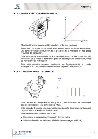 Capítulo 2 
37 
XXIII - POTENCIOMETRO MARIPOSA ( M7.4.4 ) 
El potenciómetro mariposa está implantado en la caja mariposa. 
Alimentado a +5V por el calculador, este potenciómetro transmite a este último 
una tensión variable en función de la posición de la mariposa de los gases 
(voluntad del conductor). 
Esta información es utilizada para el reconocimiento de las posiciones pie 
levantado, pie a fondo y, transitorias para las estrategias de aceleración, corte 
de inyección y de reiniciación. 
Este potenciómetro asegura igualmente un funcionamiento en modo 
emergencia en caso de defecto del captador de presión de admisión. 
XXIV - CAPTADOR VELOCIDAD VEHICULO 
Este captador es del tipo efecto Hall, y se encuentra situado a la salida de la 
caja de velocidades; está alimentado a +12V. 
Este captador transmite una información que permite determinar, junto con el 
régimen motor, la velocidad seleccionada. 
Esta información es utilizada con el fin : 
 De mejorar la suavidad de conducción (tirones motor), 
 Informar al conductor de la velocidad del vehículo (según vehículo) 
 
