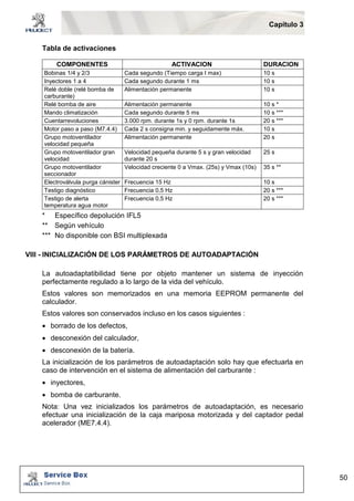 Capítulo 3 
50 
Tabla de activaciones 
COMPONENTES ACTIVACION DURACION 
Bobinas 1/4 y 2/3 Cada segundo (Tiempo carga I max) 10 s 
Inyectores 1 a 4 Cada segundo durante 1 ms 10 s 
Relé doble (relé bomba de 
Alimentación permanente 10 s 
carburante) 
Relé bomba de aire Alimentación permanente 10 s * 
Mando climatización Cada segundo durante 5 ms 10 s *** 
Cuentarrevoluciones 3.000 rpm. durante 1s y 0 rpm. durante 1s 20 s *** 
Motor paso a paso (M7.4.4) Cada 2 s consigna min. y seguidamente máx. 10 s 
Grupo motoventilador 
Alimentación permanente 20 s 
velocidad pequeña 
Grupo motoventilador gran 
velocidad 
Velocidad pequeña durante 5 s y gran velocidad 
durante 20 s 
25 s 
Grupo motoventilador 
seccionador 
Velocidad creciente 0 a Vmax. (25s) y Vmax (10s) 35 s ** 
Electroválvula purga cánister Frecuencia 15 Hz 10 s 
Testigo diagnóstico Frecuencia 0,5 Hz 20 s *** 
Testigo de alerta 
Frecuencia 0,5 Hz 20 s *** 
temperatura agua motor 
* Específico depolución IFL5 
** Según vehículo 
*** No disponible con BSI multiplexada 
VIII - INICIALIZACIÓN DE LOS PARÁMETROS DE AUTOADAPTACIÓN 
La autoadaptatibilidad tiene por objeto mantener un sistema de inyección 
perfectamente regulado a lo largo de la vida del vehículo. 
Estos valores son memorizados en una memoria EEPROM permanente del 
calculador. 
Estos valores son conservados incluso en los casos siguientes : 
 borrado de los defectos, 
 desconexión del calculador, 
 desconexión de la batería. 
La inicialización de los parámetros de autoadaptación solo hay que efectuarla en 
caso de intervención en el sistema de alimentación del carburante : 
 inyectores, 
 bomba de carburante. 
Nota: Una vez inicializados los parámetros de autoadaptación, es necesario 
efectuar una inicialización de la caja mariposa motorizada y del captador pedal 
acelerador (ME7.4.4). 
 