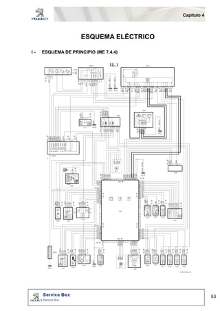 Capítulo 4 
53 
ESQUEMA ELÉCTRICO 
I - ESQUEMA DE PRINCIPIO (ME 7.4.4) 
 