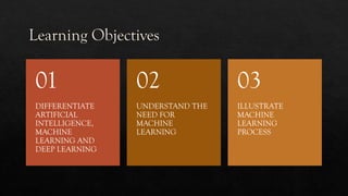 Machine Learning Algorithms (Part 1) | PDF