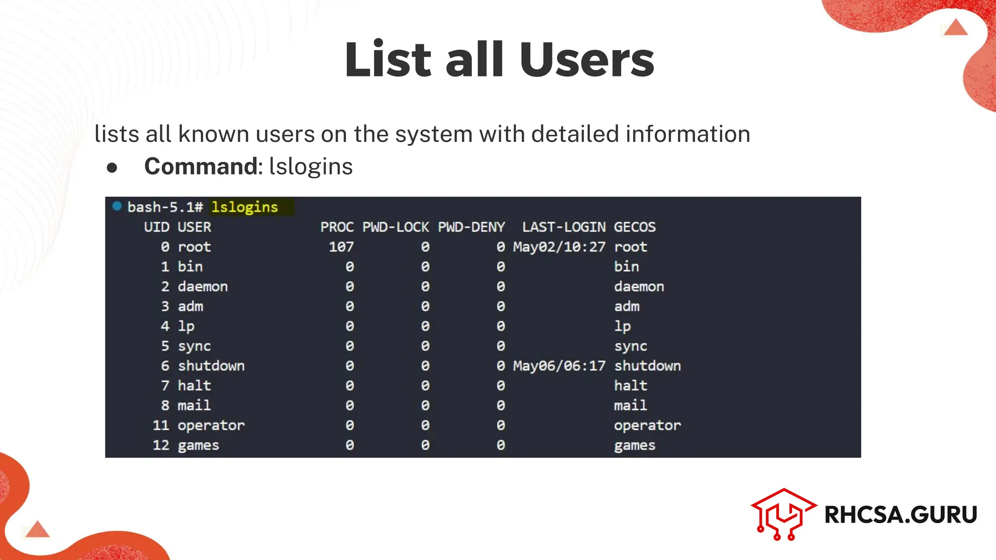 lists all known users on the system with detailed information
● Command: lslogins
Machine Name (Hostname)
List all Users
 