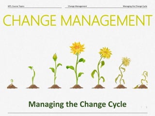 1
|
Managing the Change Cycle
Change Management
MTL Course Topics
CHANGE MANAGEMENT
Managing the Change Cycle
 