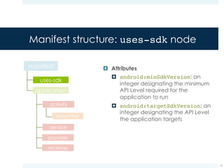 Android Components & Manifest | PDF