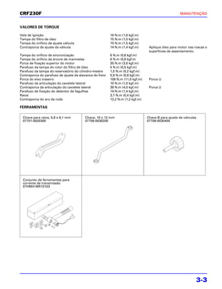 CRF230F                                                                                             MANUTENÇÃO


VALORES DE TORQUE

Vela de ignição                                          18 N.m (1,8 kgf.m)
Tampa do filtro de óleo                                  15 N.m (1,5 kgf.m)
Tampa do orifício de ajuste válvula                      15 N.m (1,5 kgf.m)
Contraporca de ajuste da válvula                         14 N.m (1,4 kgf.m)      Aplique óleo para motor nas roscas e
                                                                                 superfícies de assentamento.
Tampa do orifício de sincronização                       6 N.m (0,6 kgf.m)
Tampa do orifício da árvore de manivelas                 8 N.m (0,8 kgf.m
Porca de fixação superior do motor                       35 N.m (3,6 kgf.m)
Parafuso da tampa do rotor do filtro de óleo             5 N.m (0,5 kgf.m)
Parafuso da tampa do reservatório do cilindro-mestre     1,5 N.m (0,2 kgf.m)
Contraporca do parafuso de ajuste da alavanca do freio   5,9 N.m (0,6 kgf.m)
Porca do eixo traseiro                                   108 N.m (11,0 kgf.m)    Porca U
Parafuso da articulação do cavalete lateral              10 N.m (1,0 kgf.m)
Contraporca da articulação do cavalete lateral           39 N.m (4,0 kgf.m)      Porca U
Parafuso de fixação do detentor de fagulhas              14 N.m (1,4 kgf.m)
Raios                                                    3,7 N.m (0,4 kgf.m)
Contraporca do aro da roda                               12,2 N.m (1,2 kgf.m)

FERRAMENTAS

 Chave para raios, 5,8 x 6,1 mm          Chave, 10 x 12 mm                      Chave B para ajuste de válvulas
 07701-0020300                           07708-0030200                          07708-0030400




 Conjunto de ferramentas para
 corrente de transmissão
 07HMH-MR10103




                                                                                                                  3-3
 