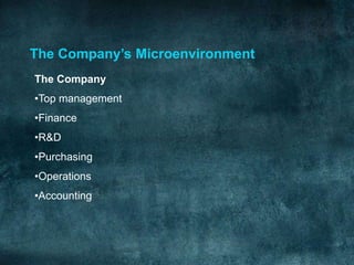 The Company’s Microenvironment
The Company
•Top management
•Finance
•R&D
•Purchasing
•Operations
•Accounting
 