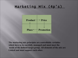 Product Price Place Promotion Marketing Mix (4p’s)  The marketing mix principles are controllable variables which have to be carefully managed and must meet the needs of the defined target group. All elements of the mix are Linked and must support each other. 