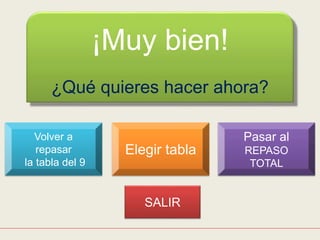 ¡Muy bien!
¿Qué quieres hacer ahora?
Volver a
repasar
la tabla del 9
Elegir tabla
Pasar al
REPASO
TOTAL
SALIR
 