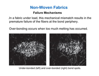 mechnaics of non-wovens Slide 35