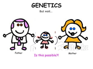 GENETICS
But wait…

Father

Is this possible?!

Mother

 